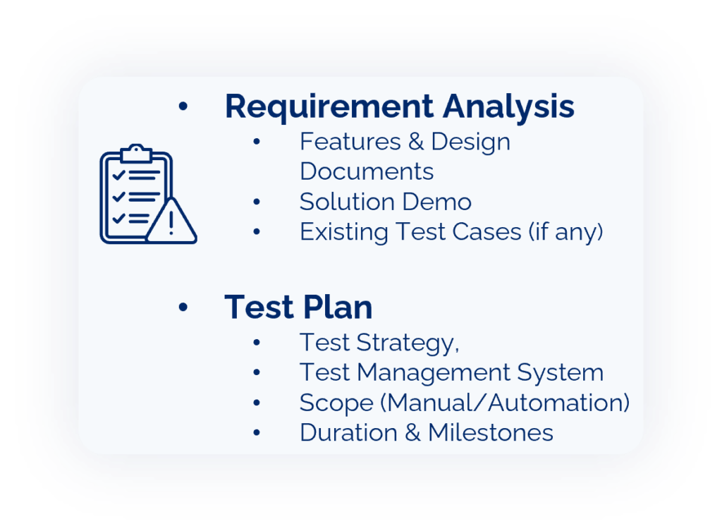 Requirement Analysis to prepare Test Plan, Strategy and Scope